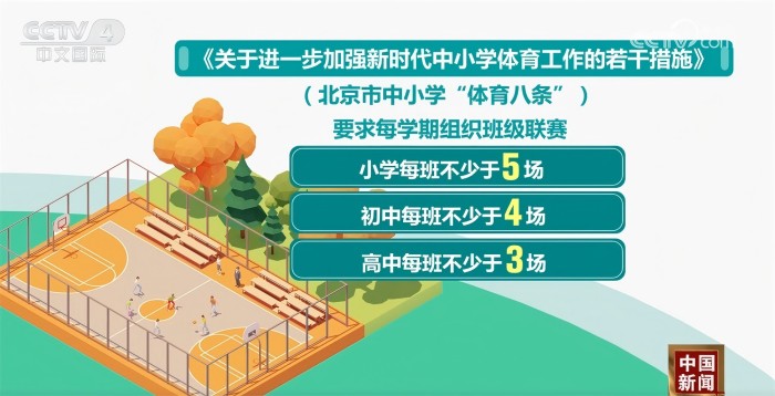 让阿森纳始